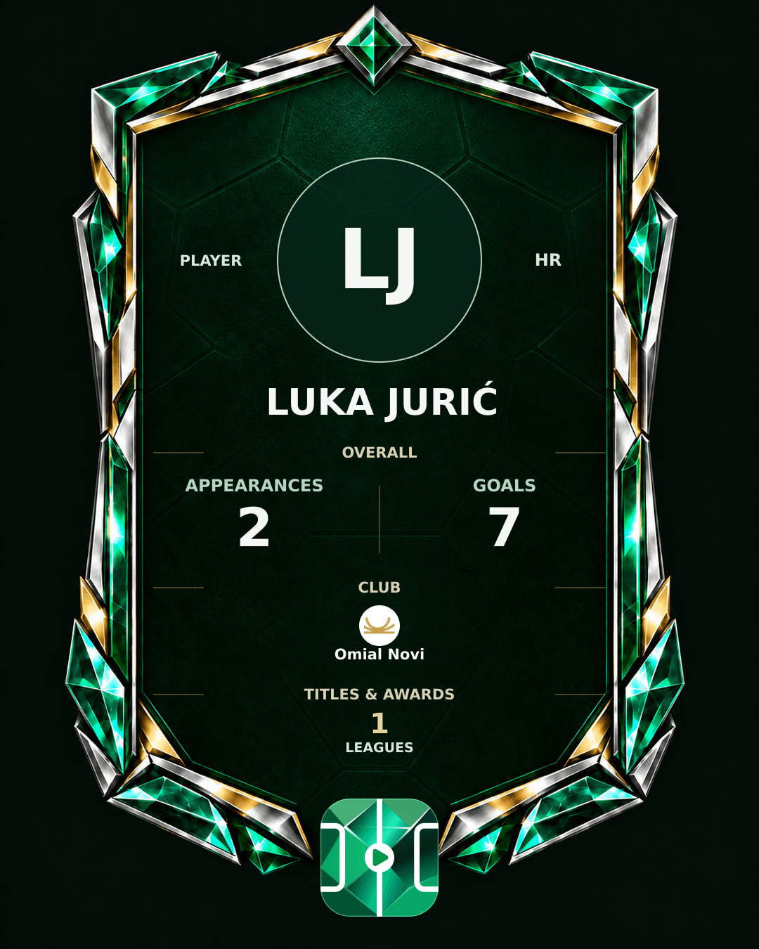 Luka Jurić's PLAYGRND profile graphic