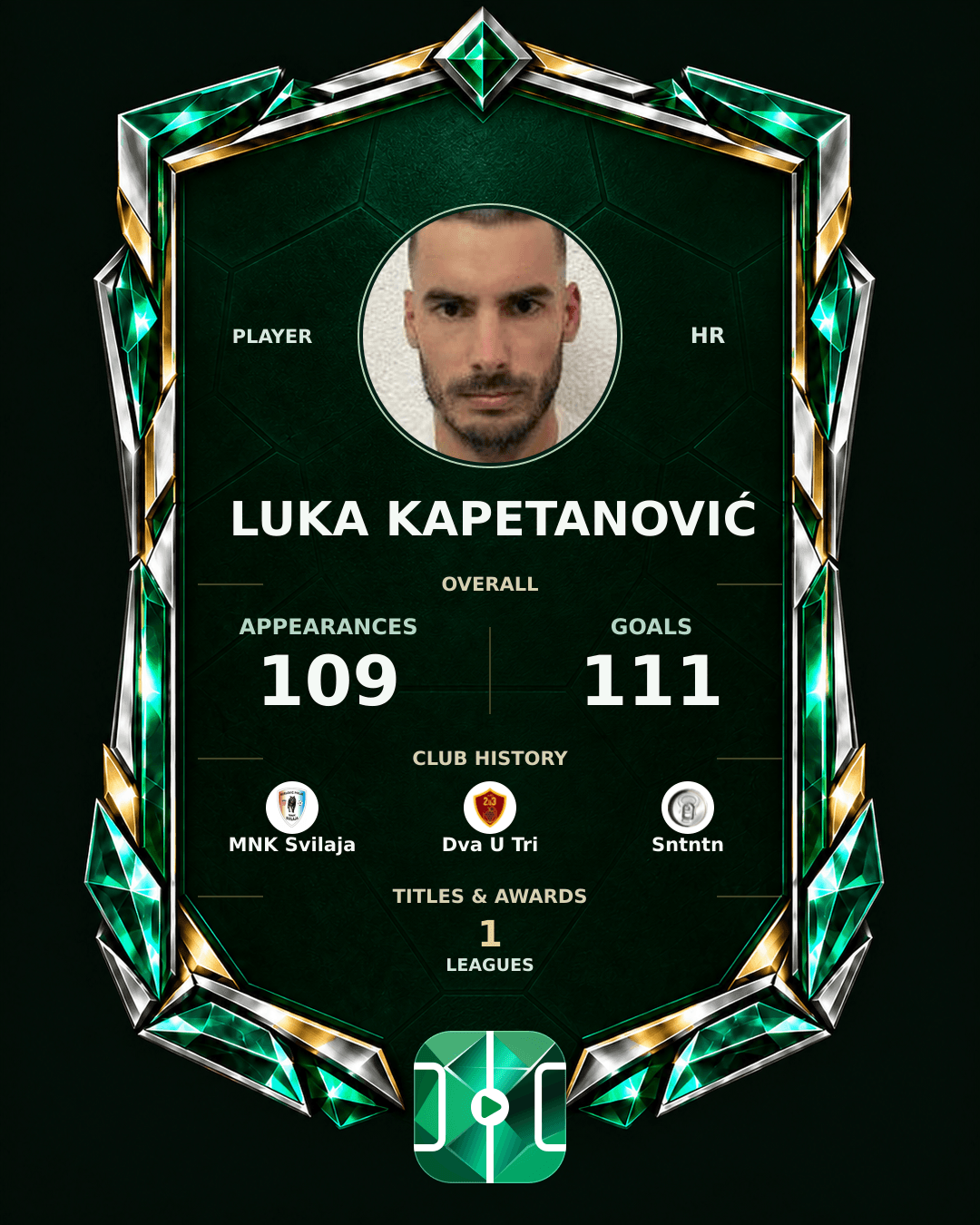 Luka Kapetanović's PLAYGRND profile graphic