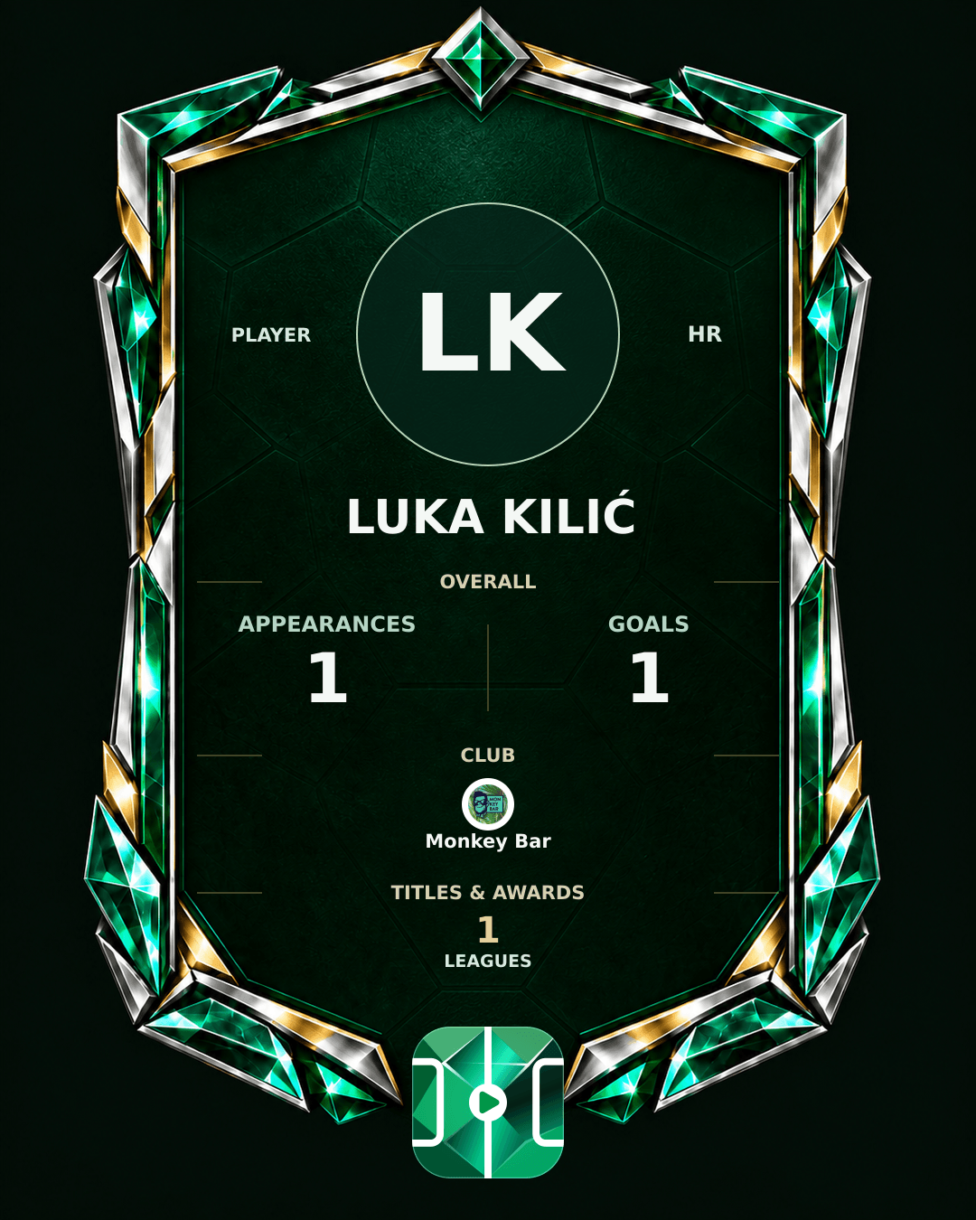 Luka Kilić's PLAYGRND profile graphic