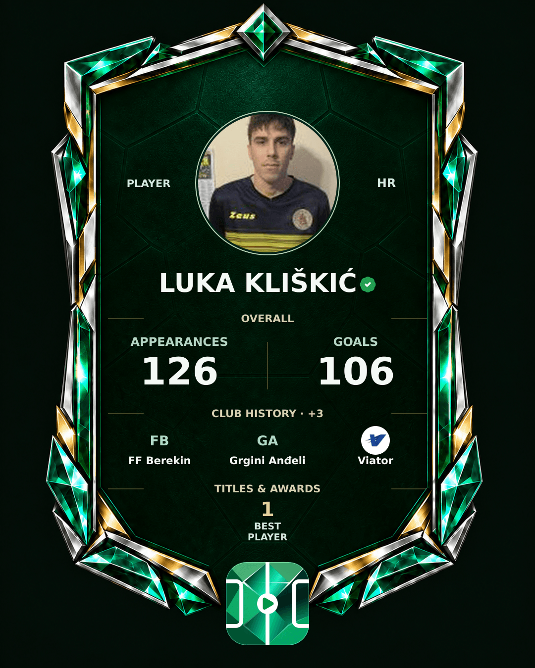 Luka Kliškić's PLAYGRND profile graphic