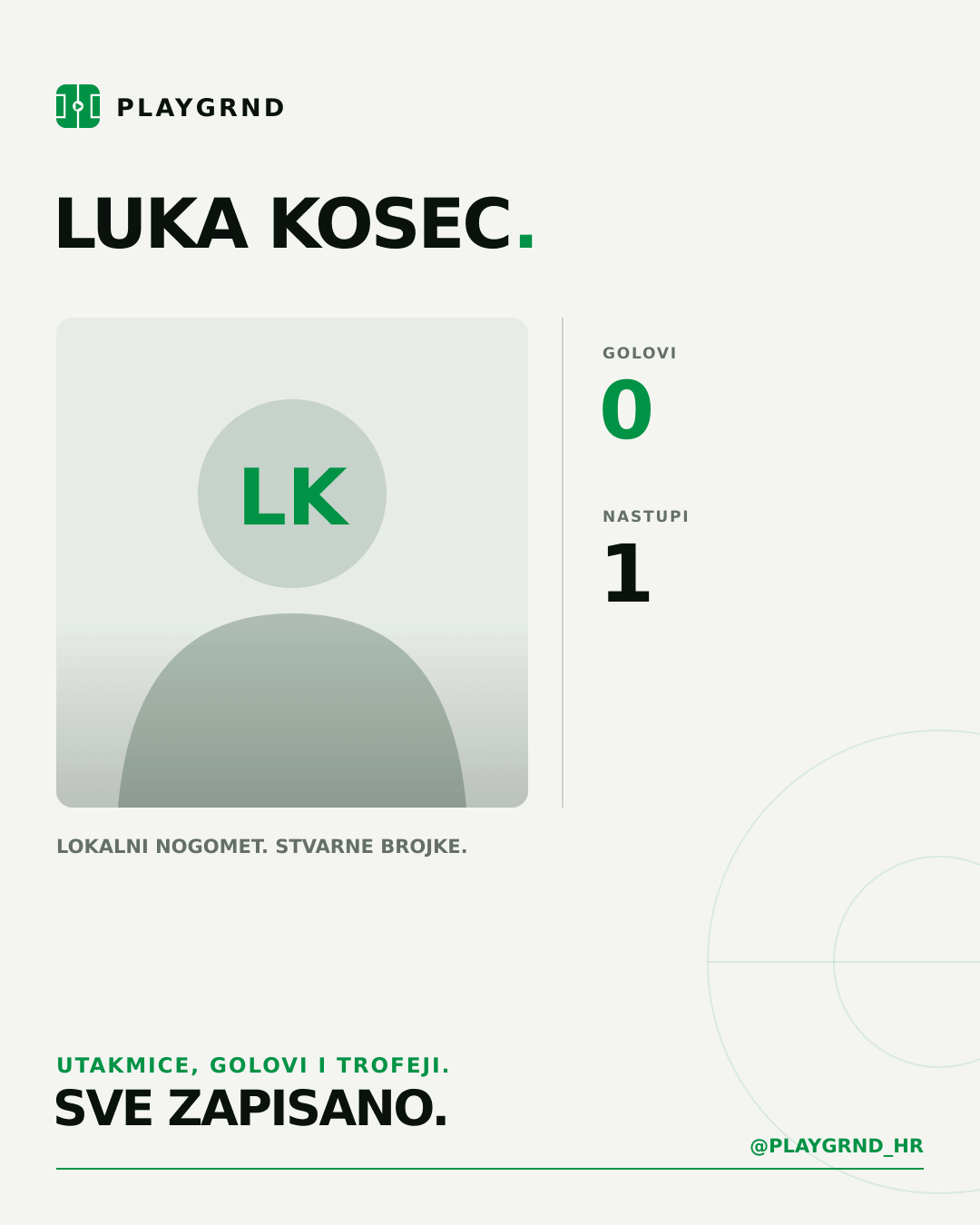 PLAYGRND grafika profila Luka Kosec