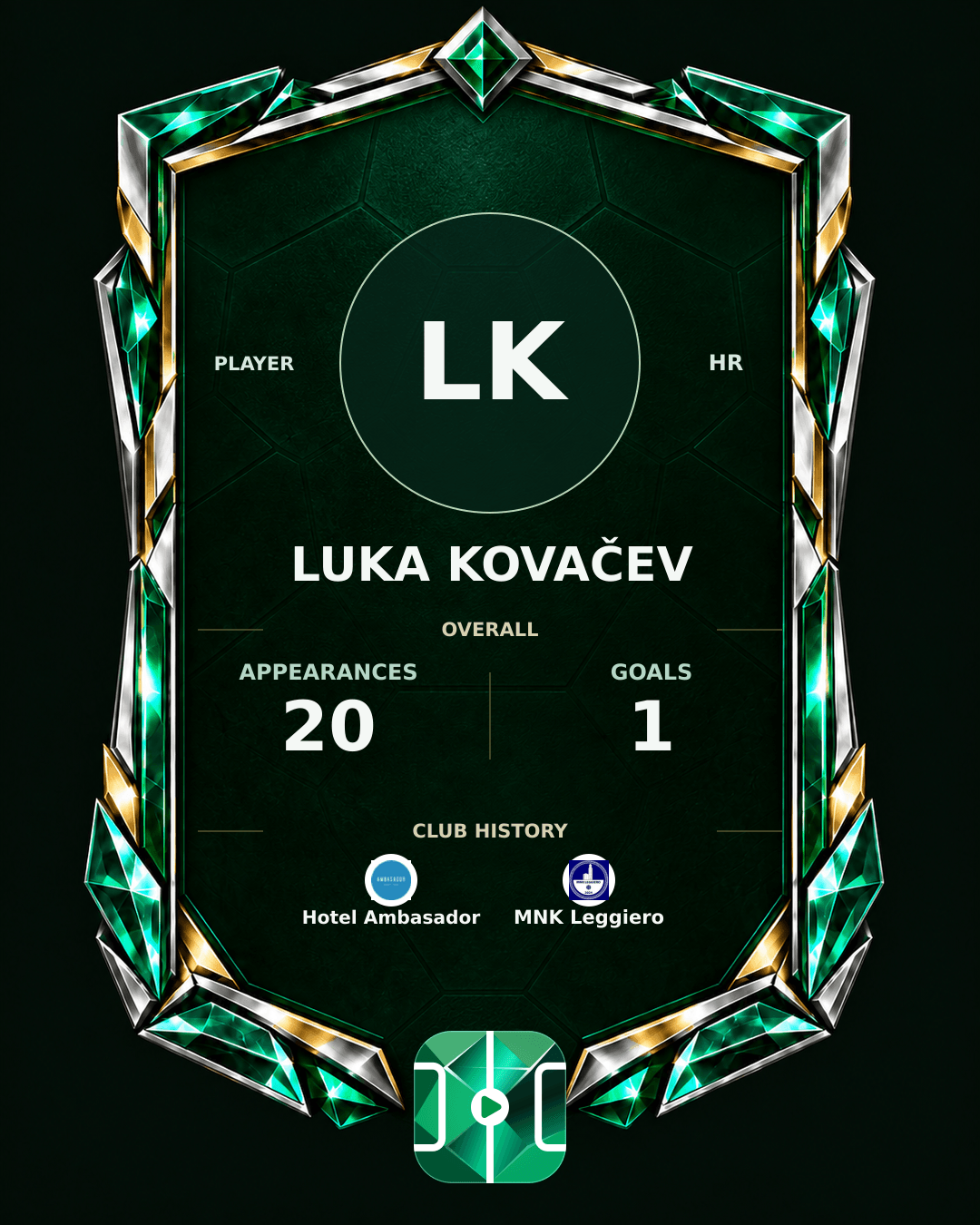 Luka Kovačev's PLAYGRND profile graphic
