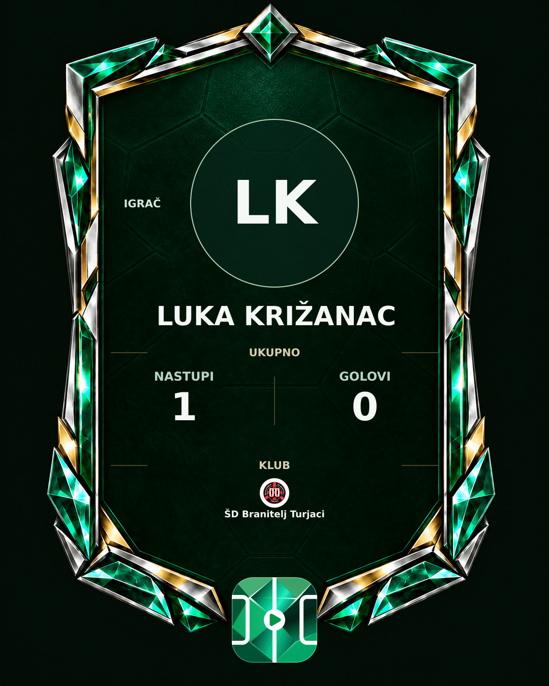 PLAYGRND grafika profila Luka Križanac