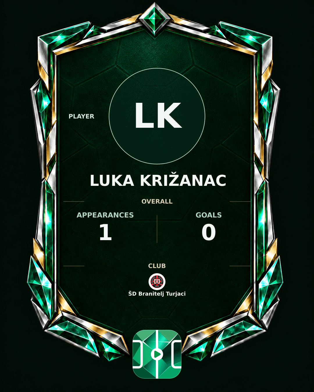 Luka Križanac's PLAYGRND profile graphic