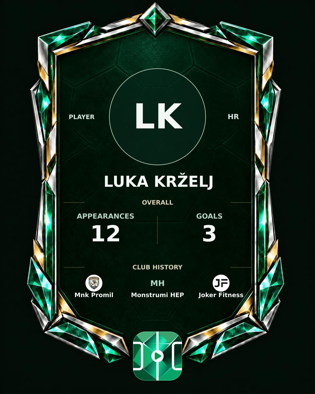 Luka Krželj's PLAYGRND profile graphic