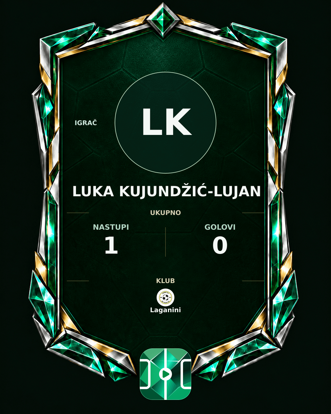 PLAYGRND grafika profila Luka Kujundžić-Lujan