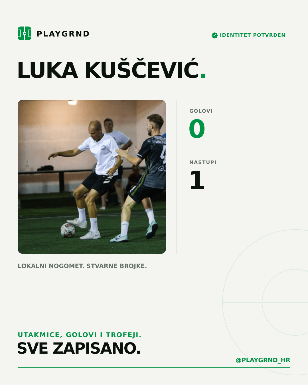 PLAYGRND grafika profila Luka Kuščević