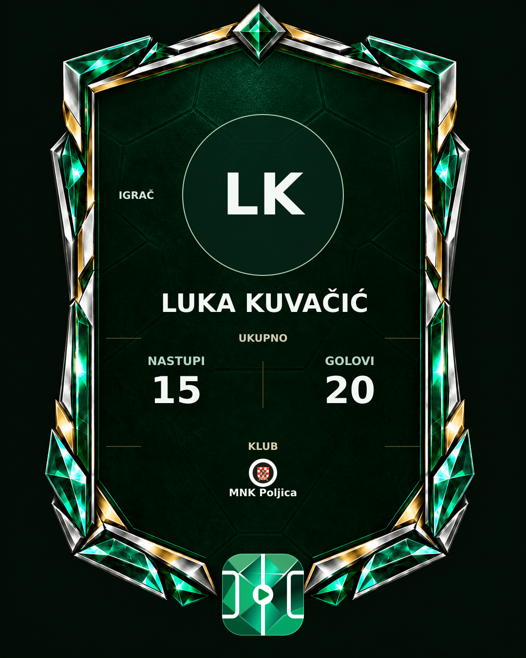 PLAYGRND grafika profila Luka Kuvačić