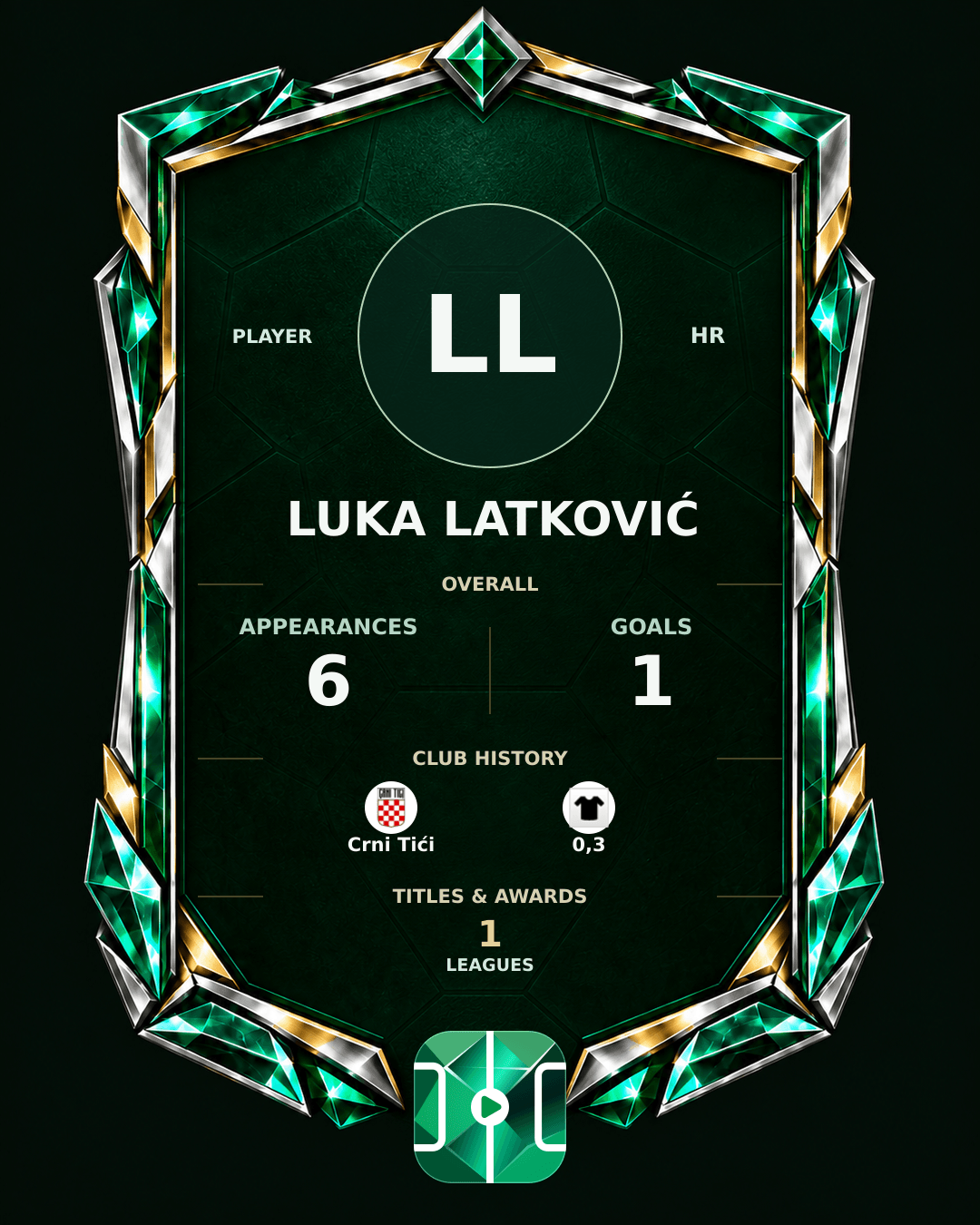 Luka Latković's PLAYGRND profile graphic