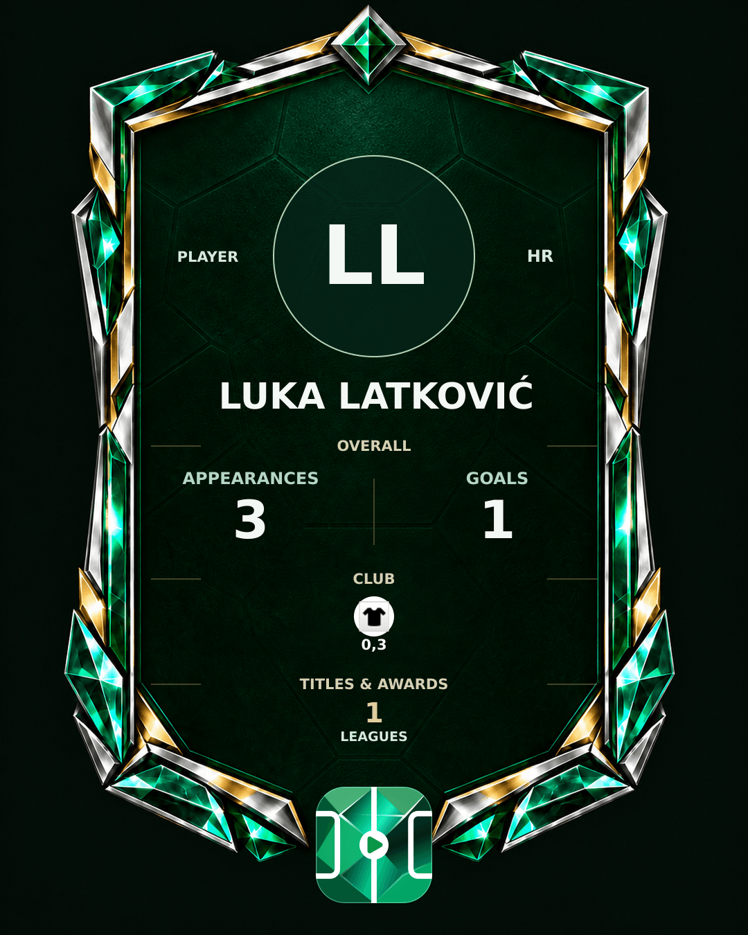 Luka Latković's PLAYGRND profile graphic
