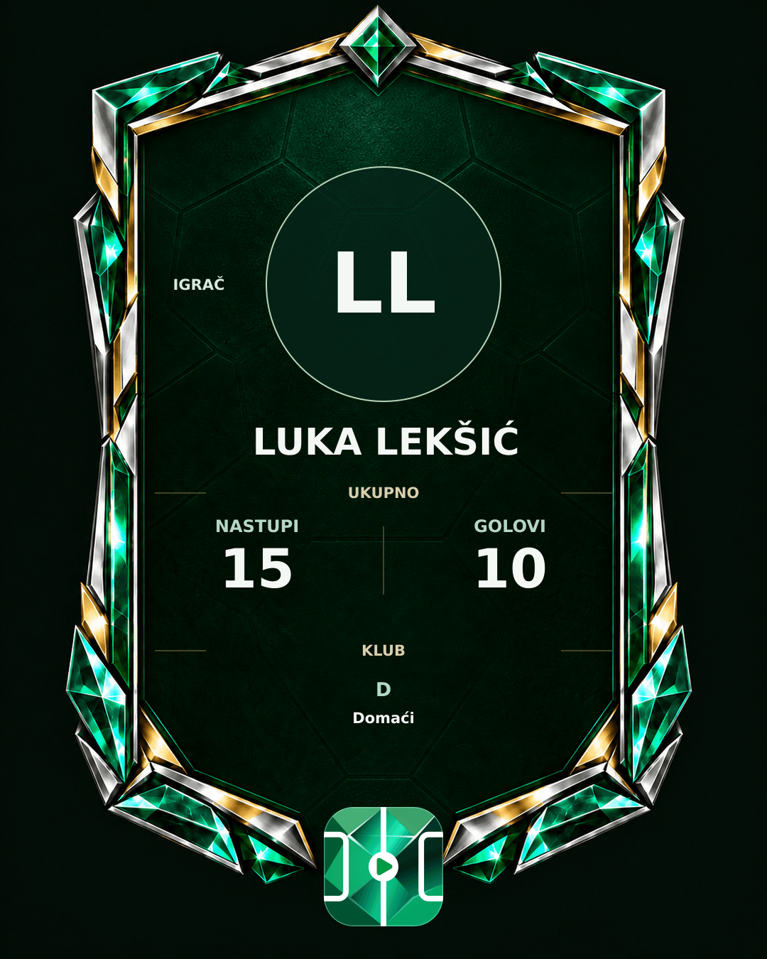 PLAYGRND grafika profila Luka Lekšić