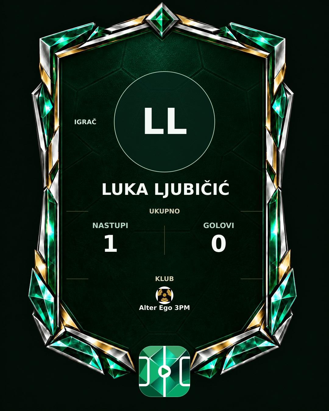 PLAYGRND grafika profila Luka Ljubičić