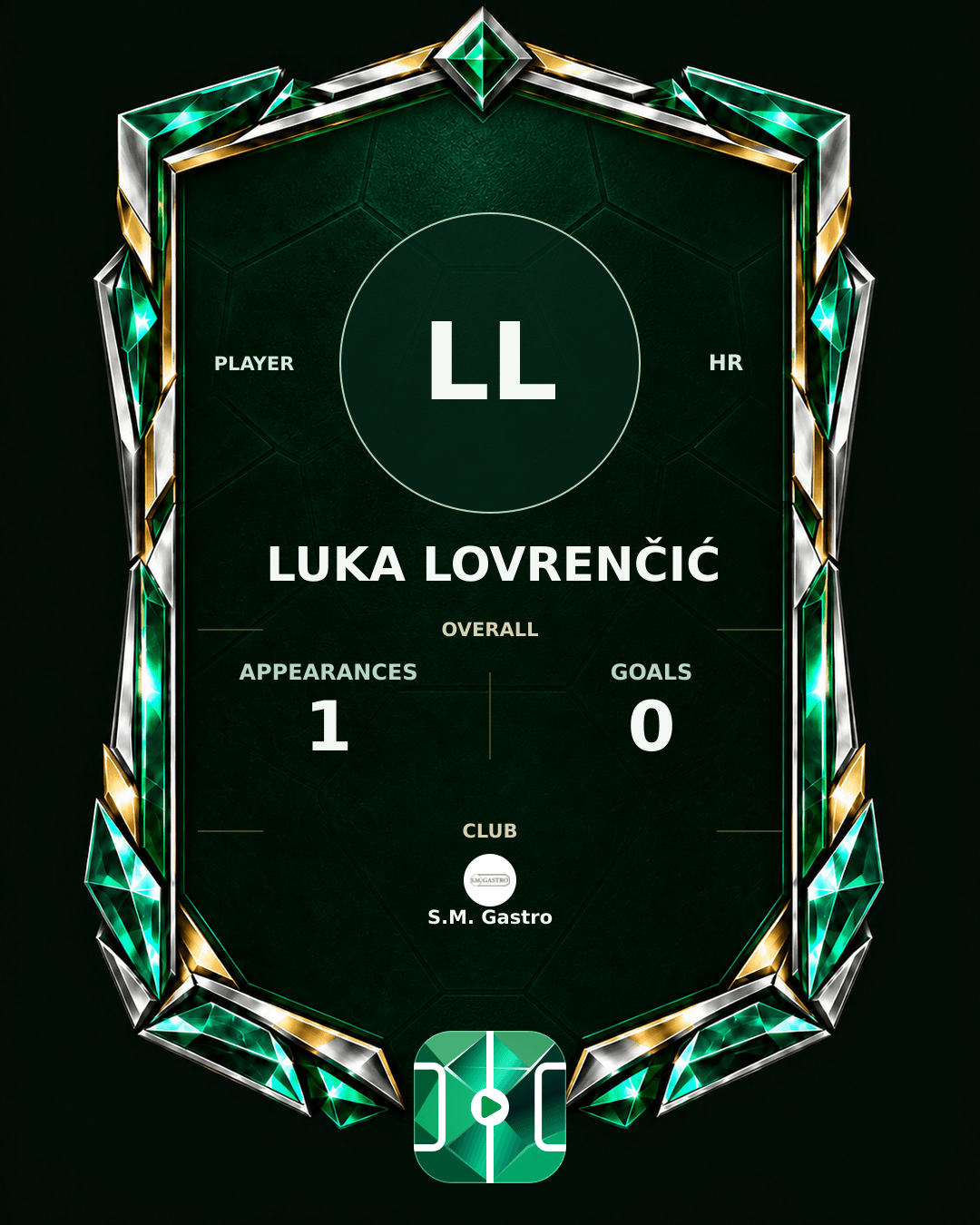 Luka Lovrenčić's PLAYGRND profile graphic
