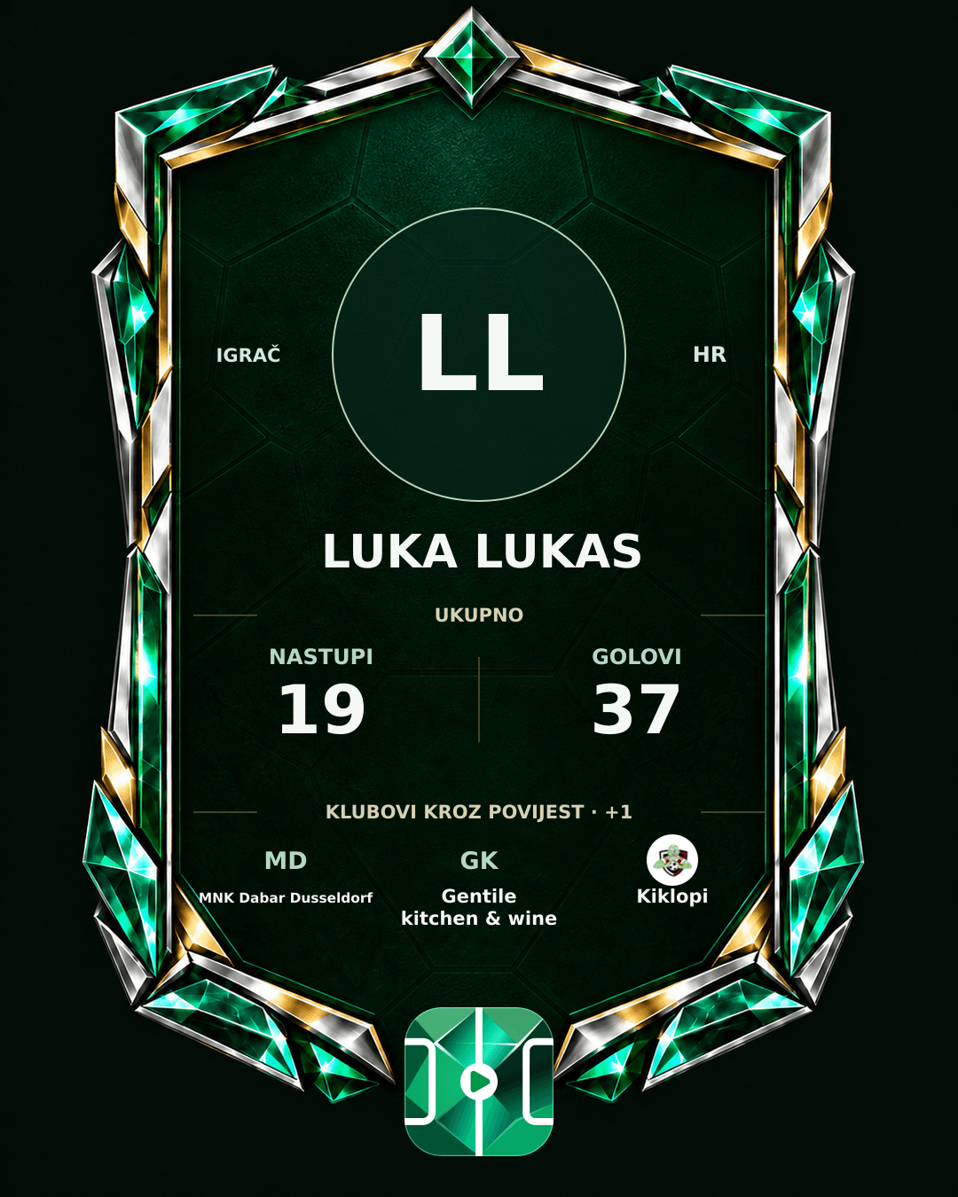 PLAYGRND grafika profila Luka Lukas