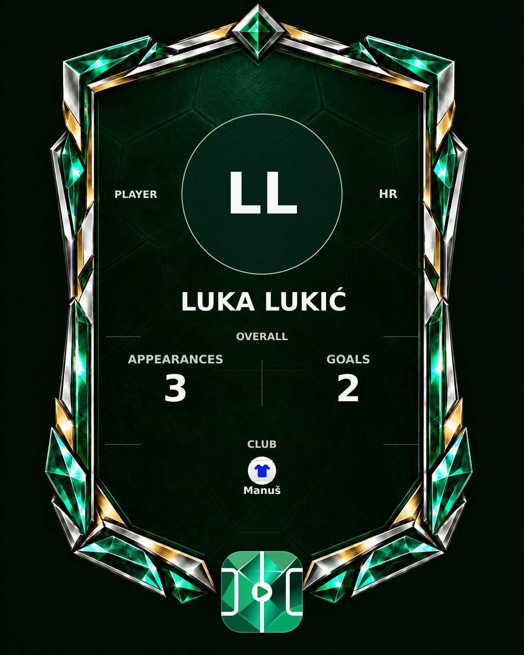 Luka Lukić's PLAYGRND profile graphic