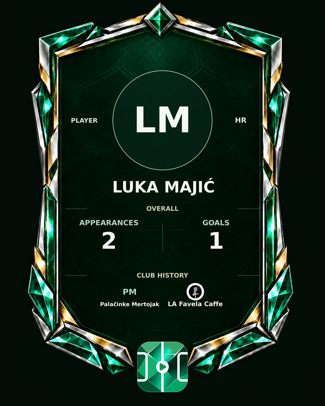 Luka Majić's PLAYGRND profile graphic