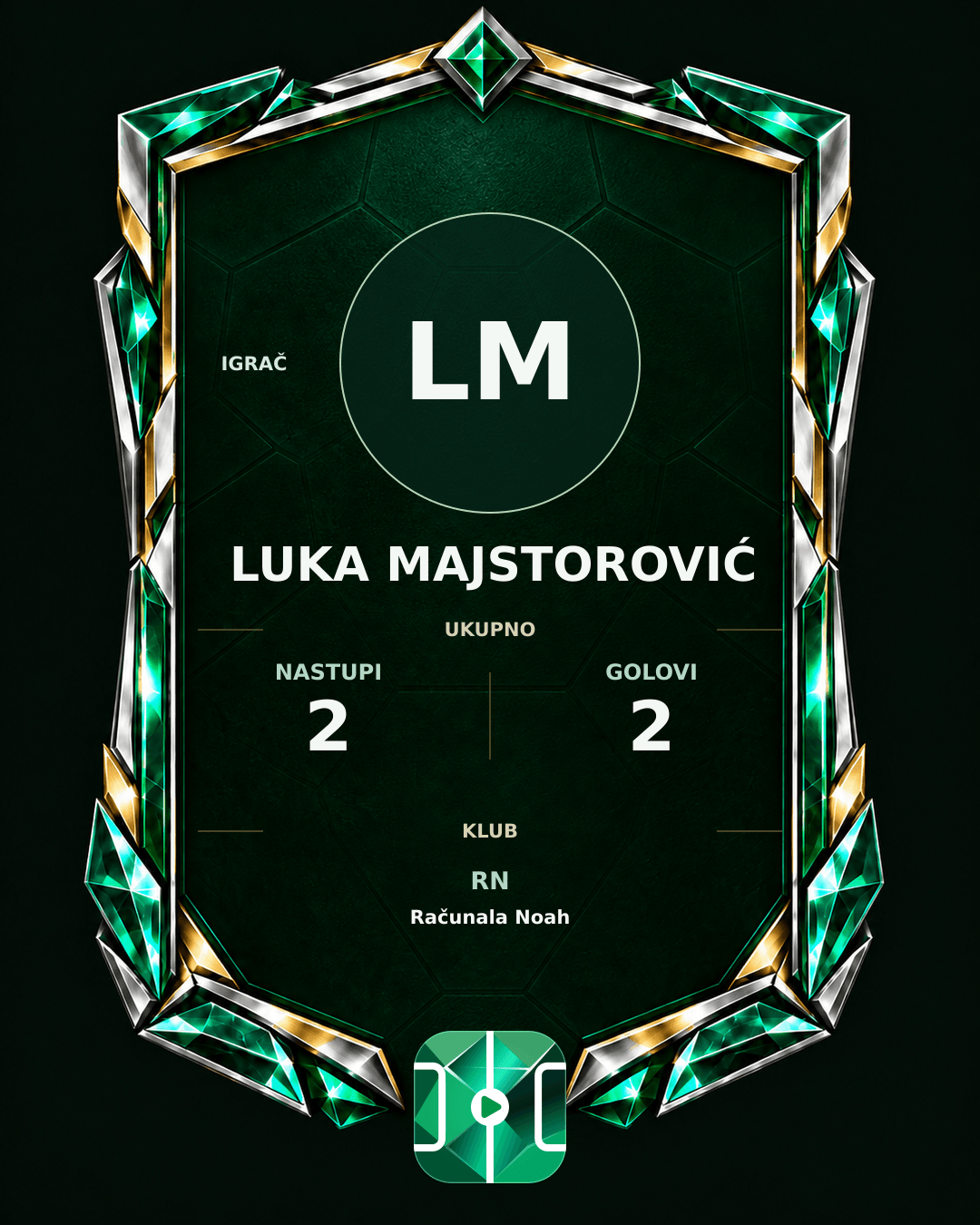 PLAYGRND grafika profila Luka Majstorović