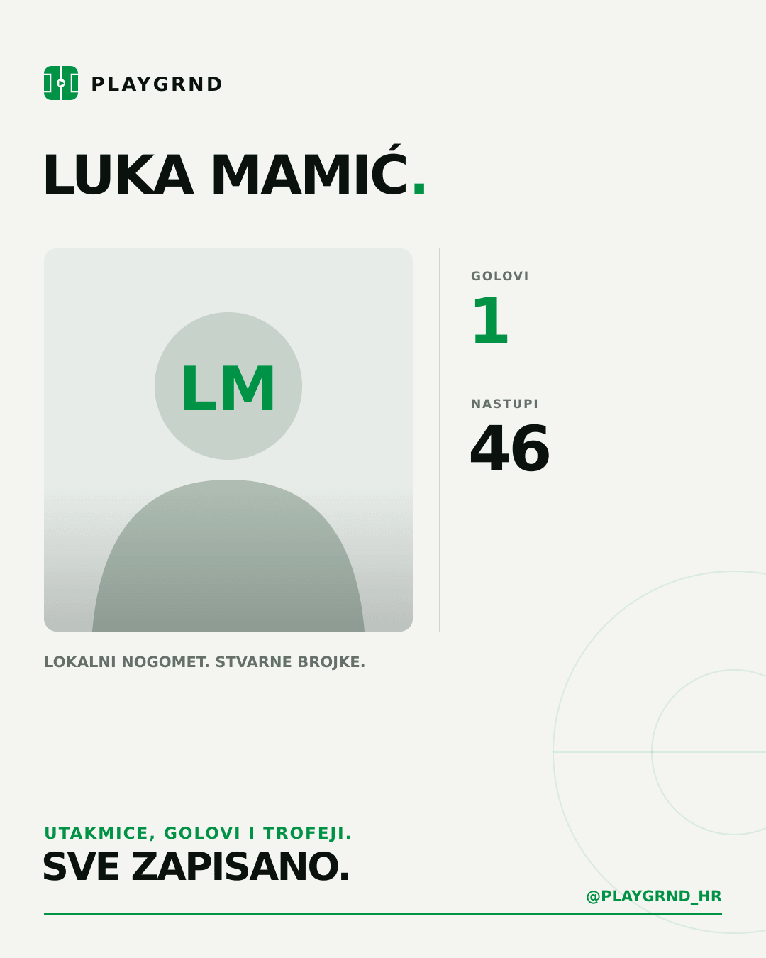 PLAYGRND grafika profila Luka Mamić