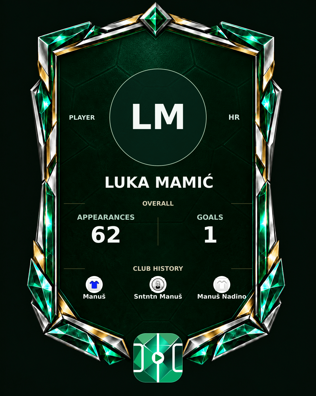 Luka Mamić's PLAYGRND profile graphic