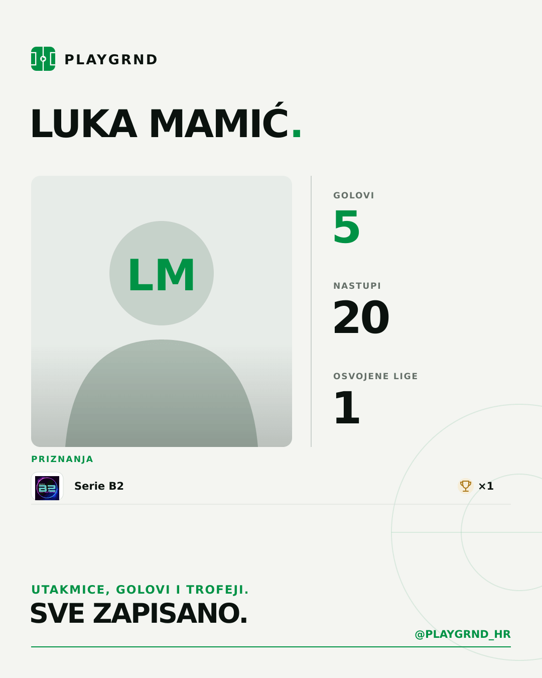 PLAYGRND grafika profila Luka Mamić