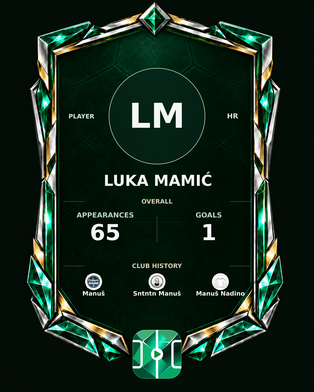 Luka Mamić's PLAYGRND profile graphic