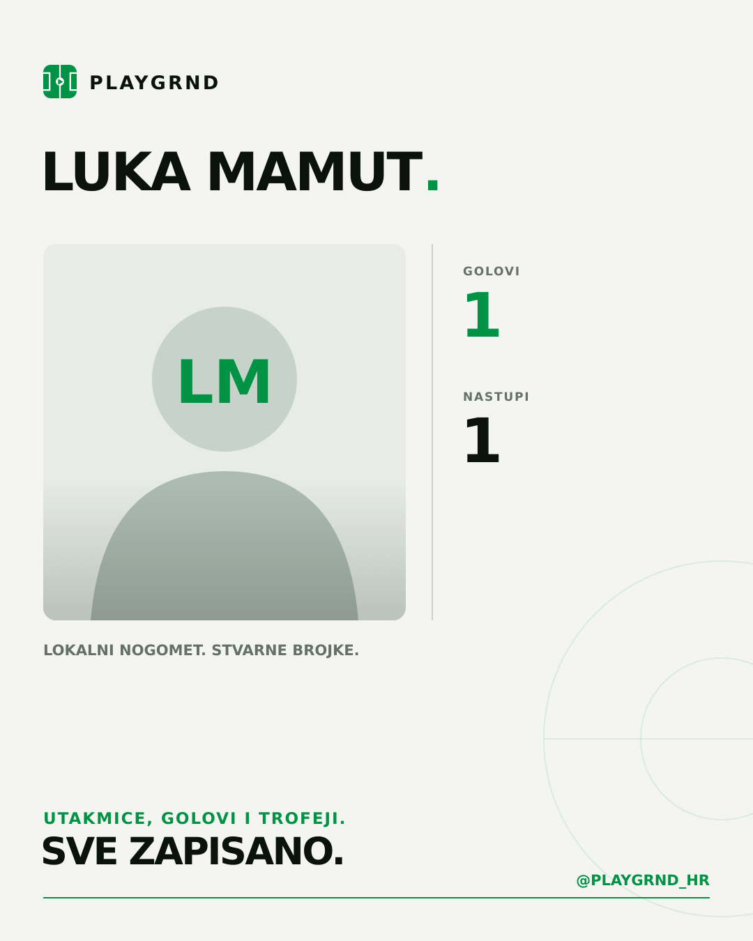 PLAYGRND grafika profila Luka Mamut