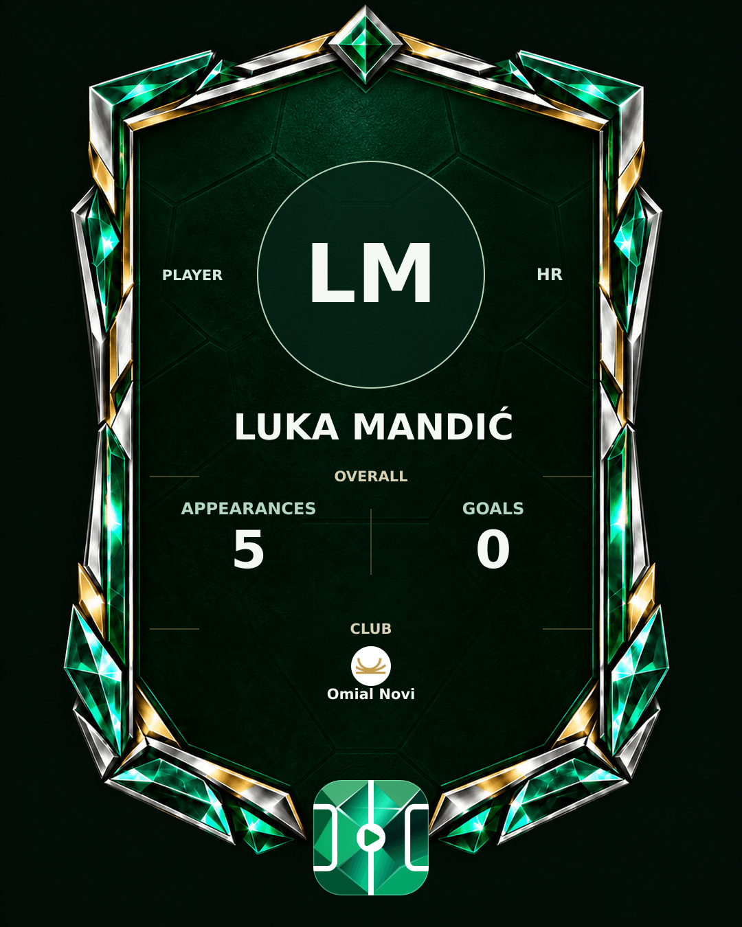 Luka Mandić's PLAYGRND profile graphic