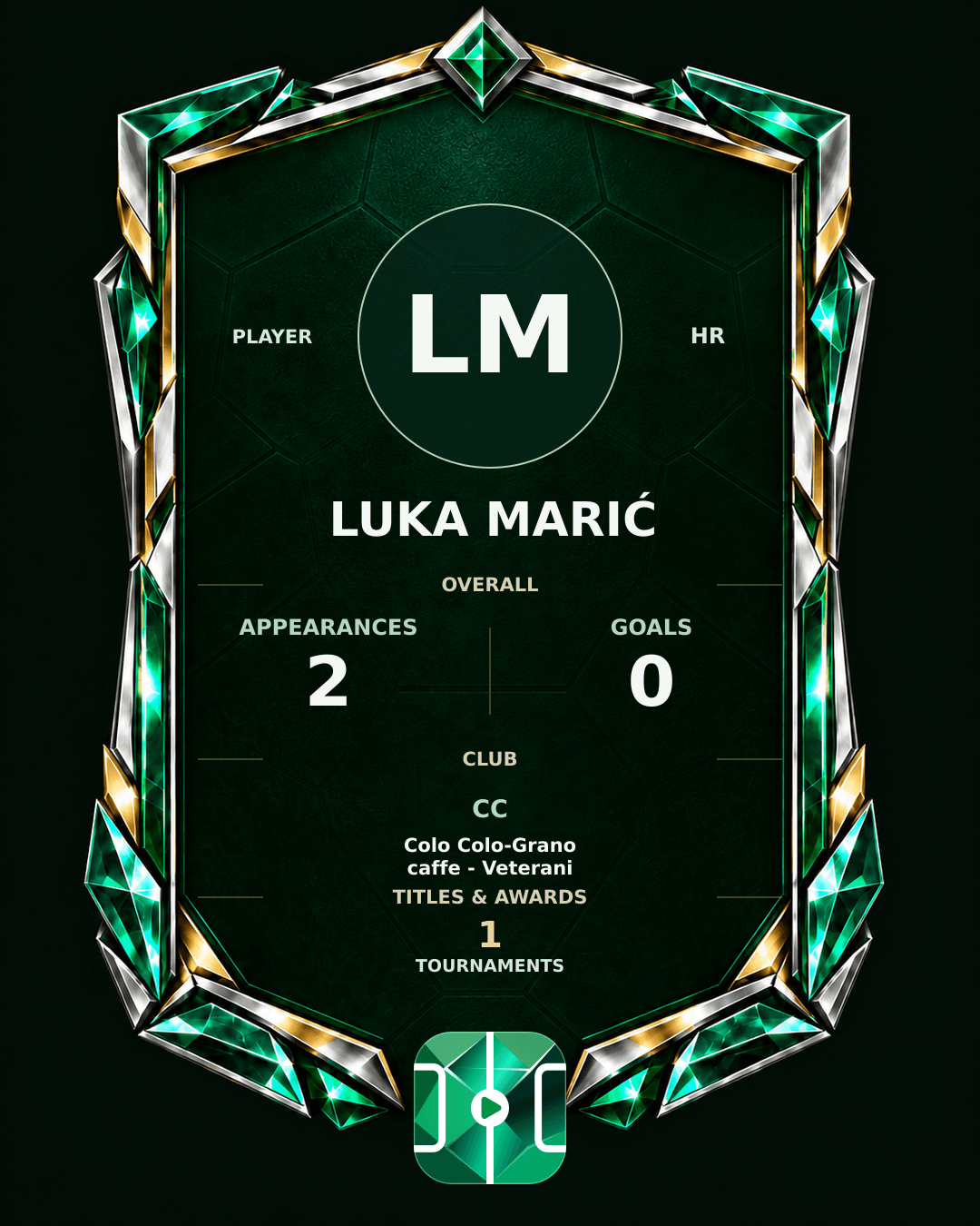 Luka Marić's PLAYGRND profile graphic