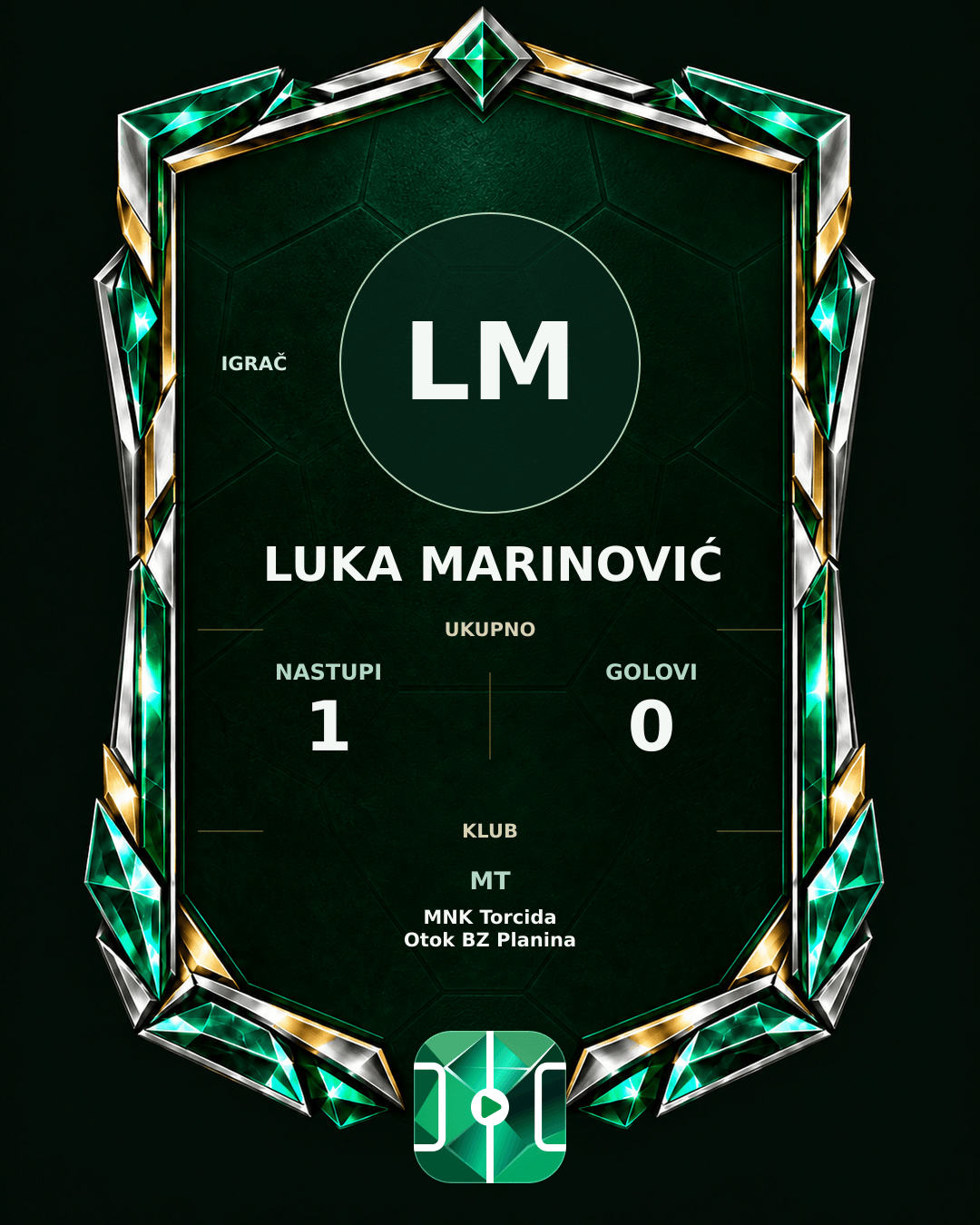 PLAYGRND grafika profila Luka Marinović