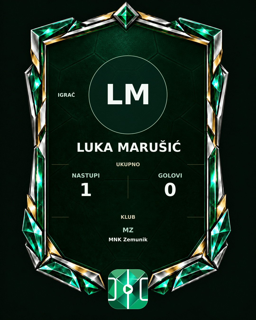 PLAYGRND grafika profila Luka Marušić