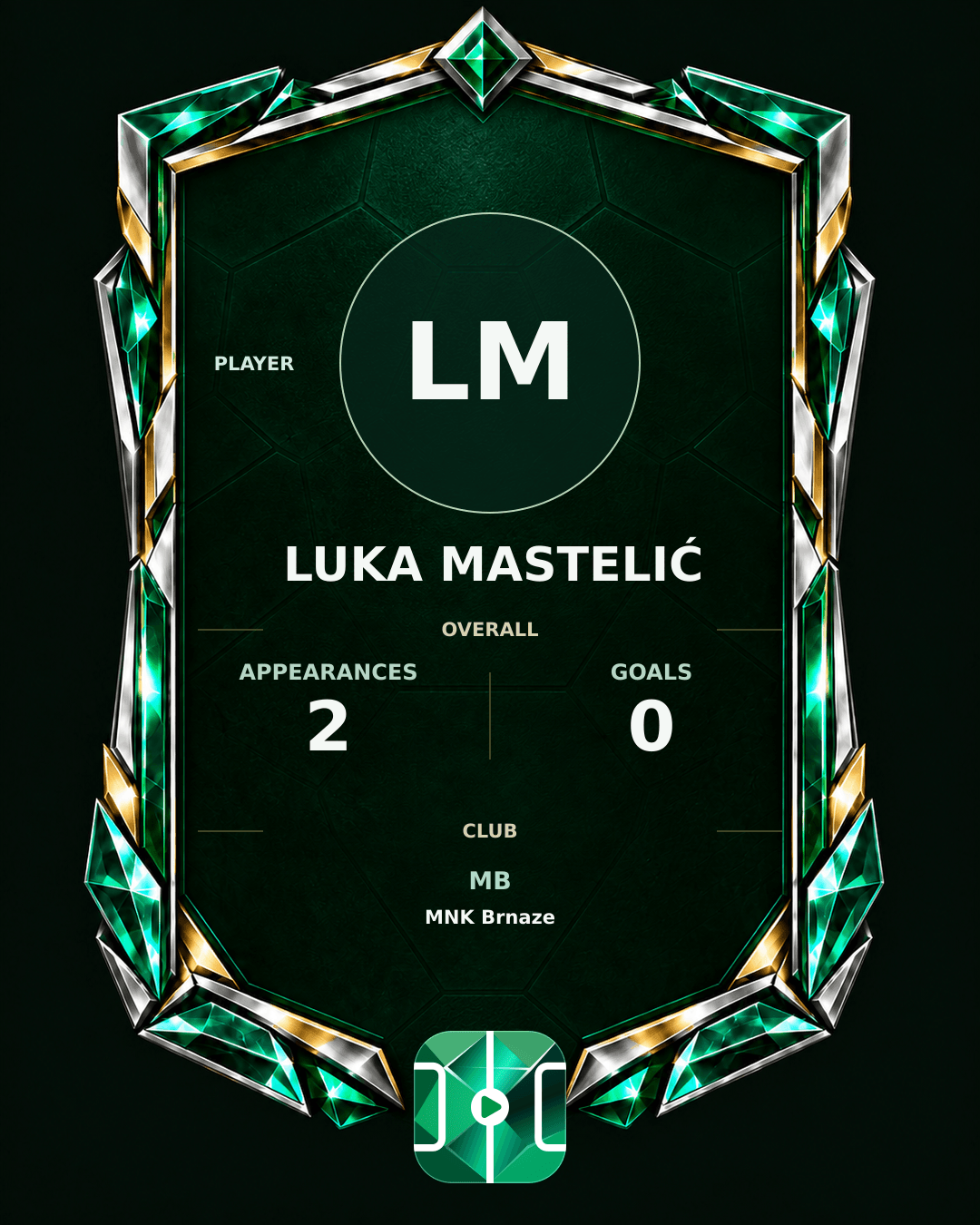 Luka Mastelić's PLAYGRND profile graphic