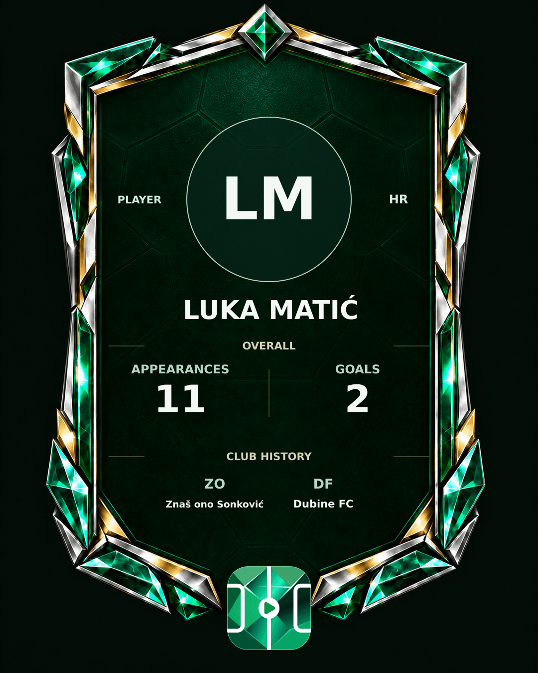 Luka Matić's PLAYGRND profile graphic