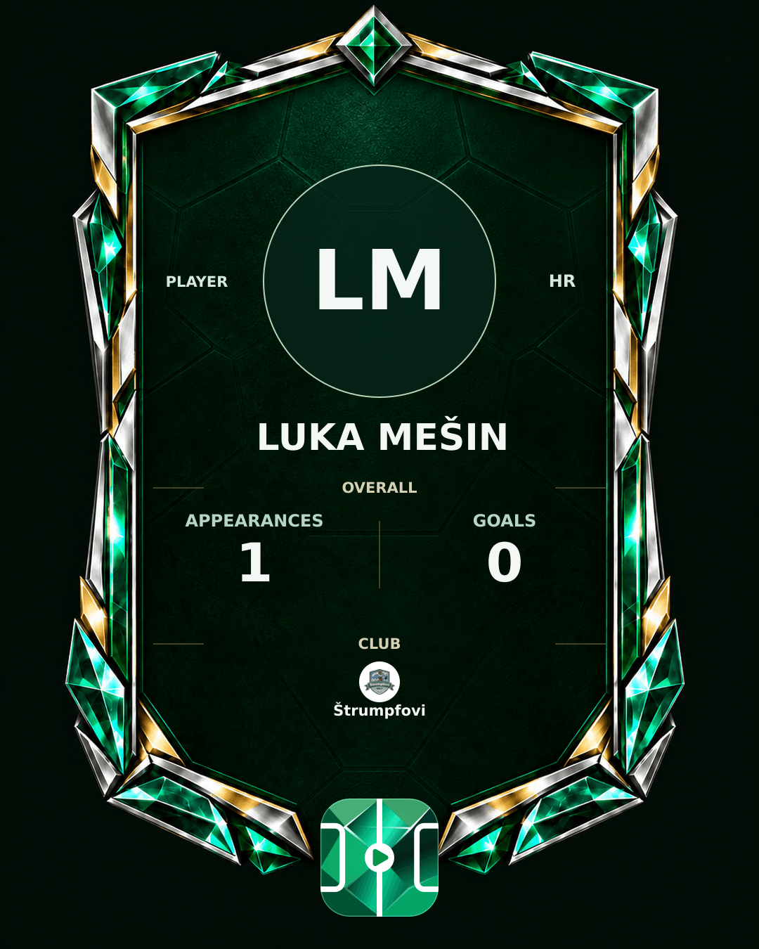 Luka Mešin's PLAYGRND profile graphic