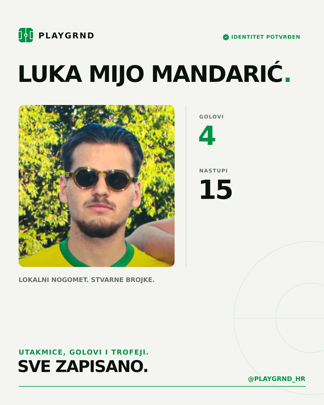 Luka Mijo Mandarić's PLAYGRND profile graphic