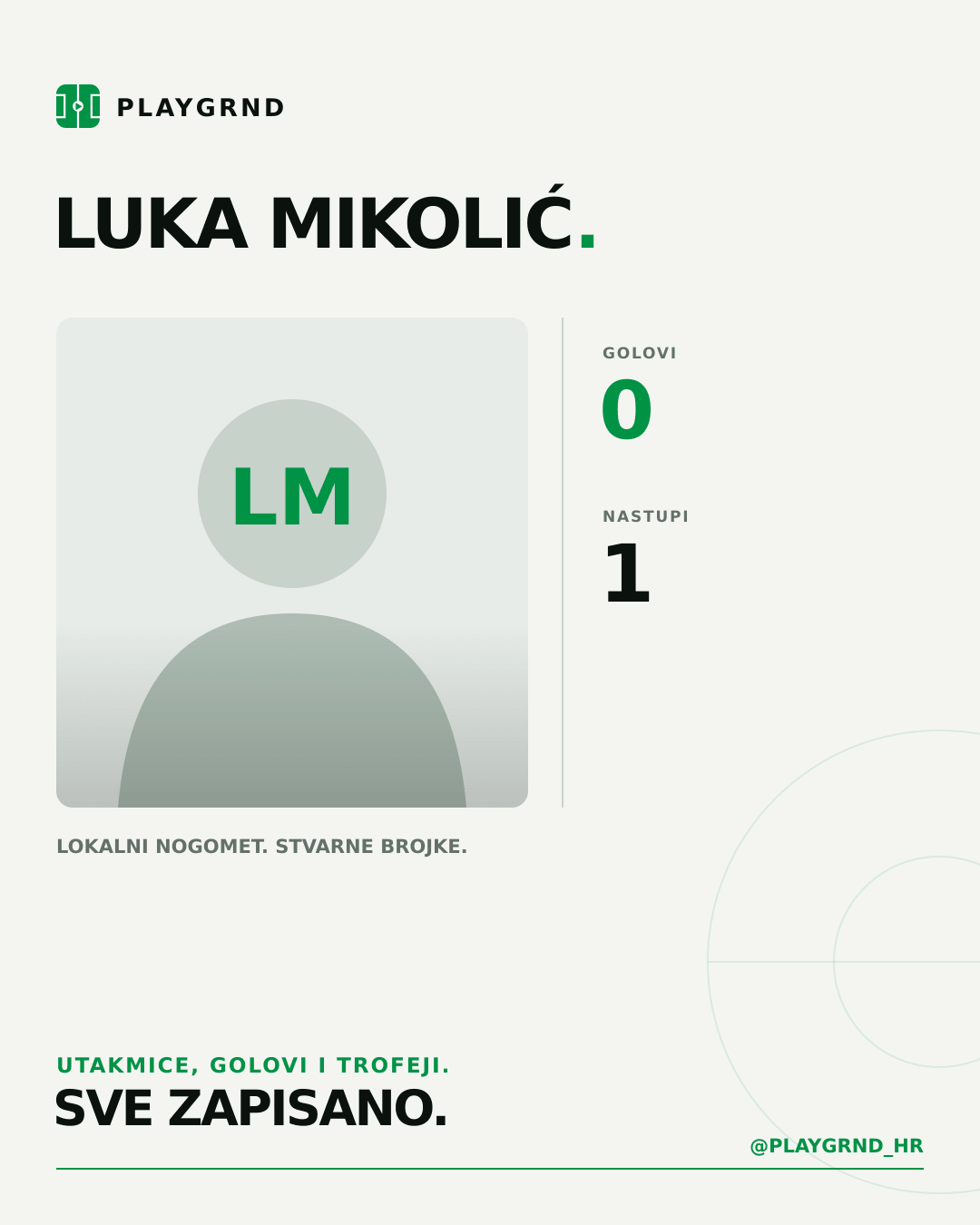 PLAYGRND grafika profila Luka Mikolić