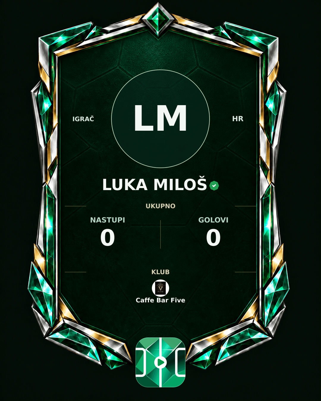 PLAYGRND grafika profila Luka Miloš