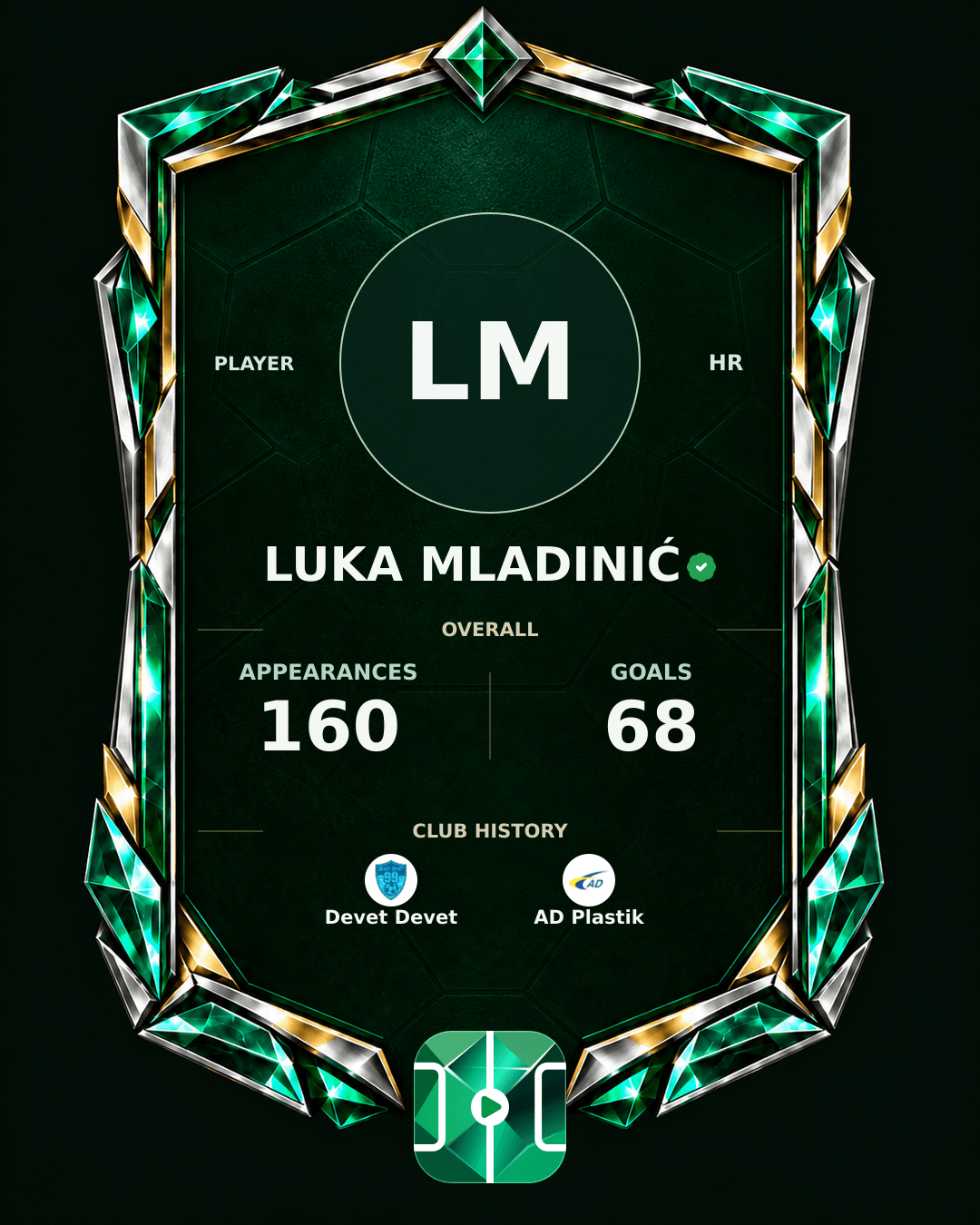 Luka Mladinić's PLAYGRND profile graphic