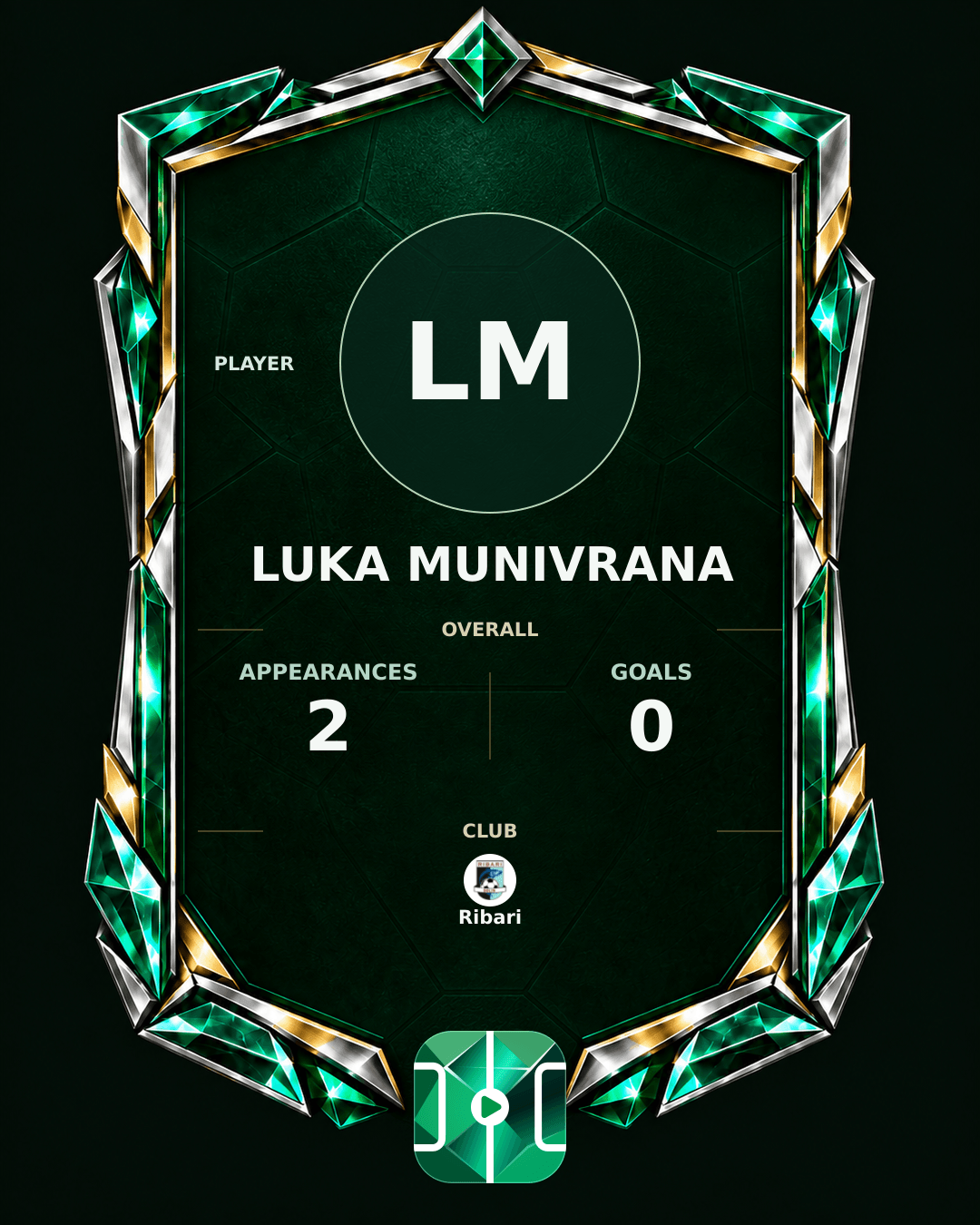 Luka Munivrana's PLAYGRND profile graphic