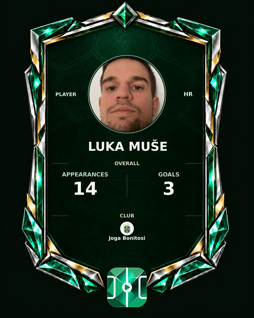 Luka Muše's PLAYGRND profile graphic