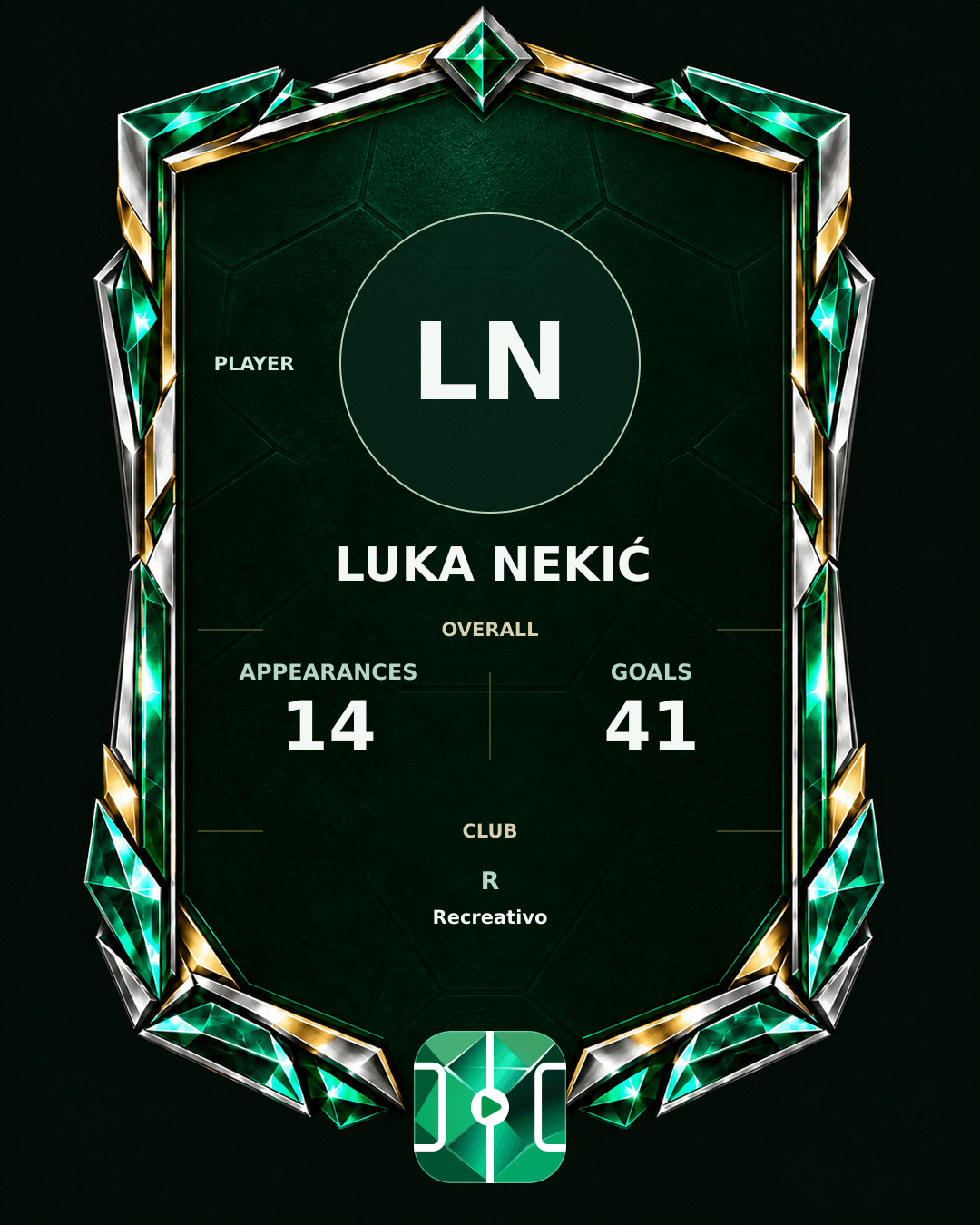 Luka Nekić's PLAYGRND profile graphic