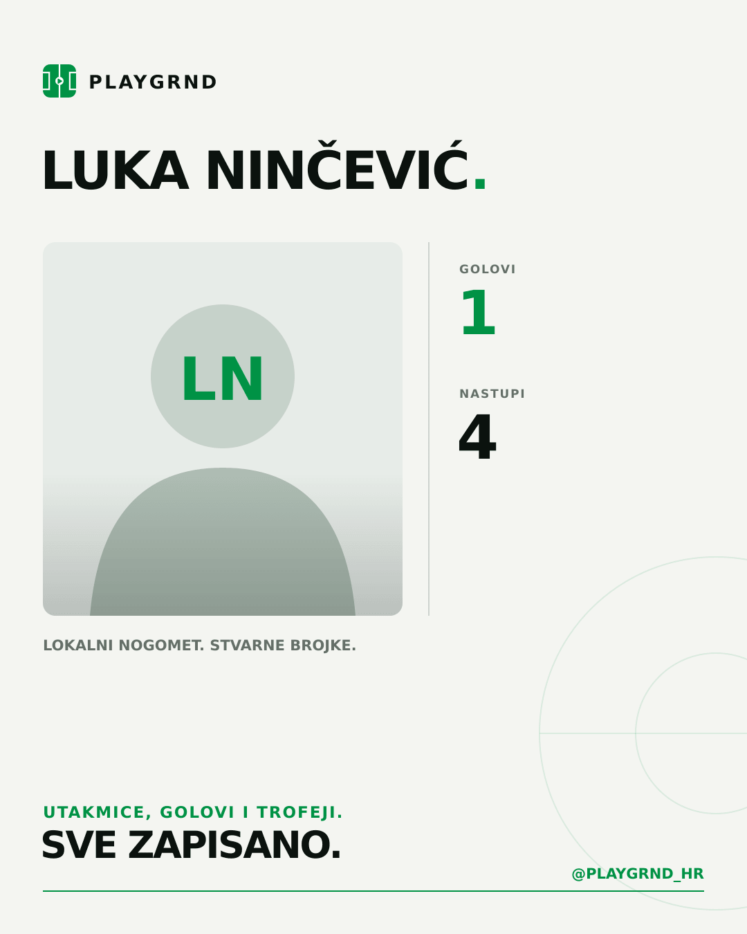 PLAYGRND grafika profila Luka Ninčević