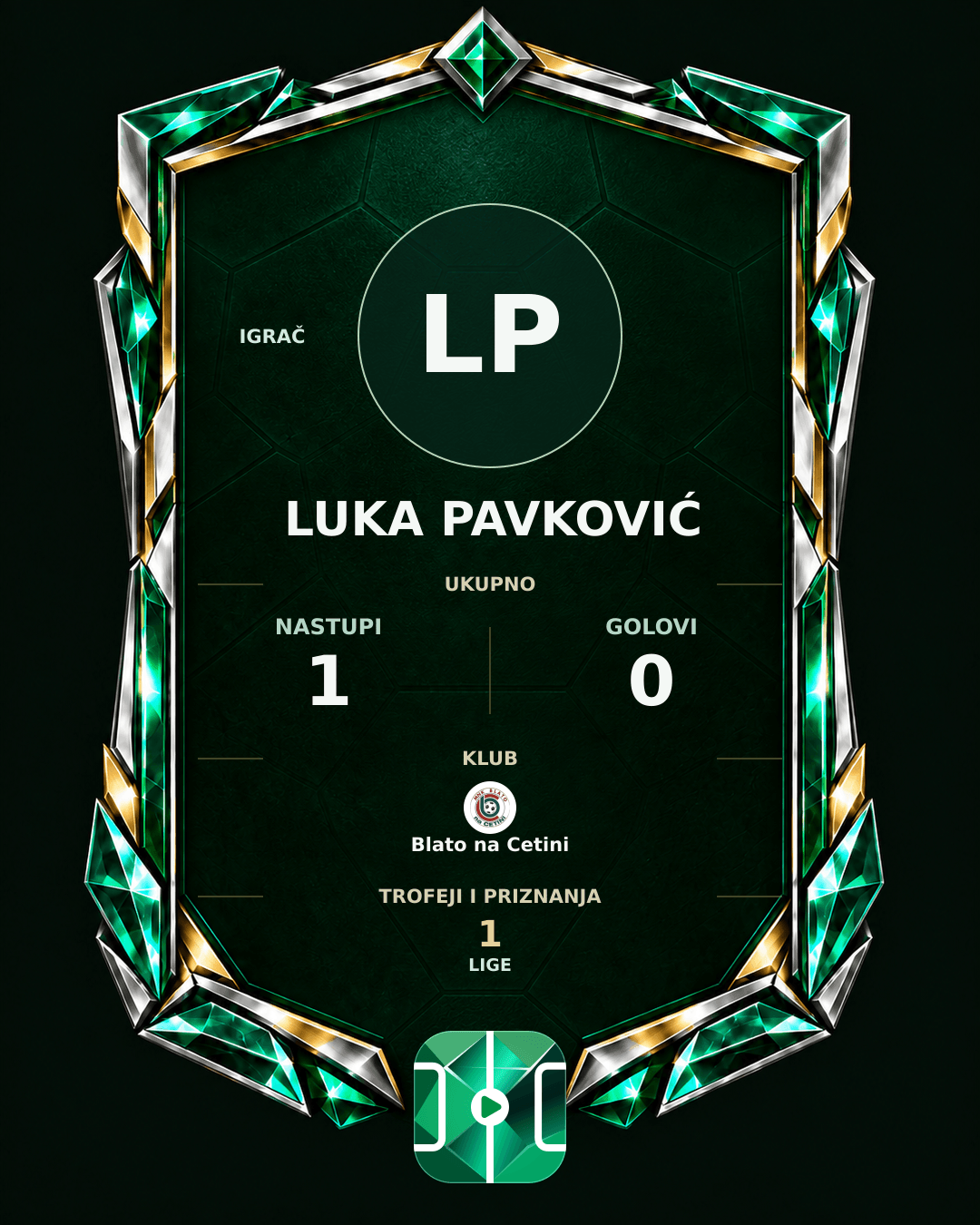 PLAYGRND grafika profila Luka Pavković