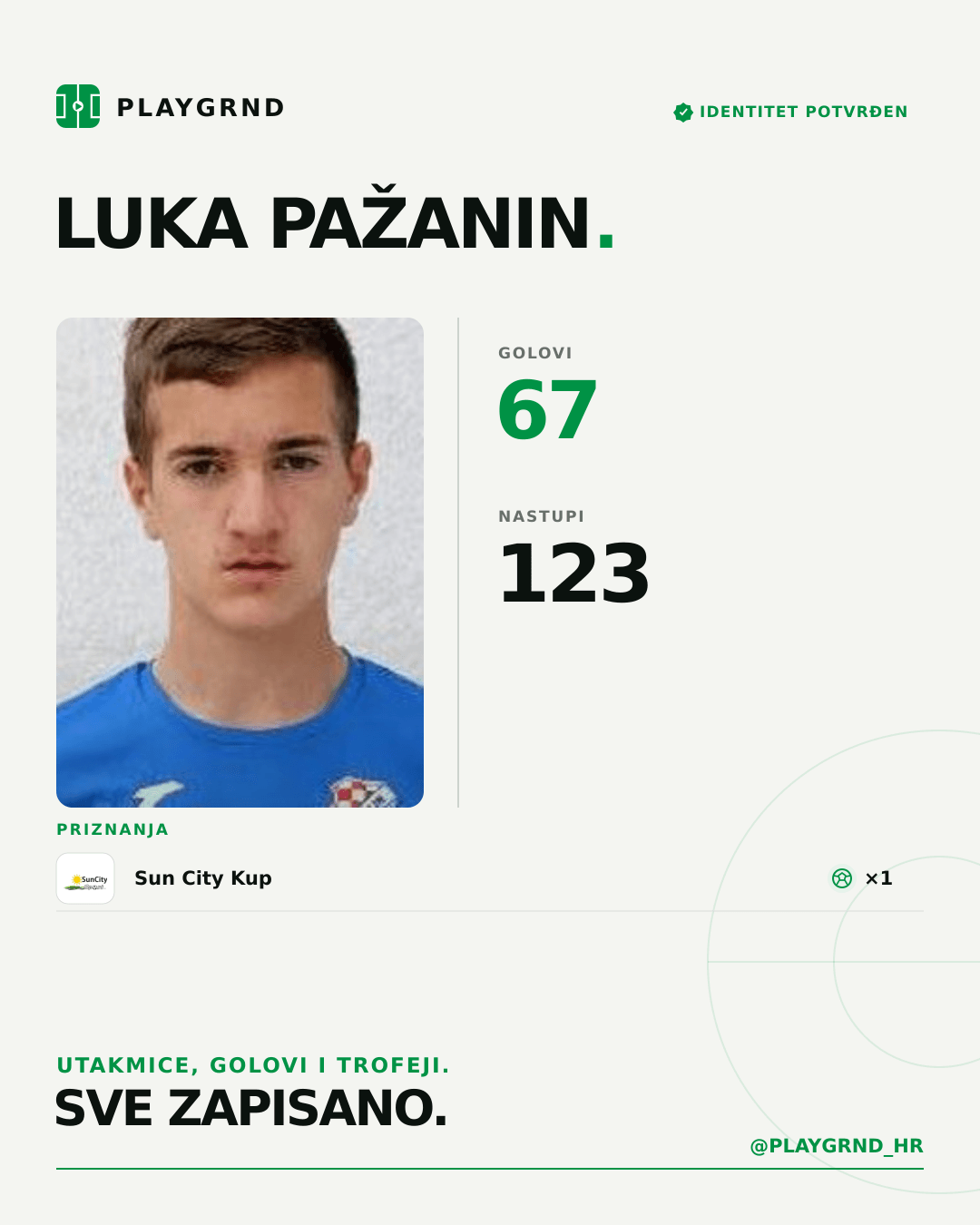 Luka Pažanin's PLAYGRND profile graphic