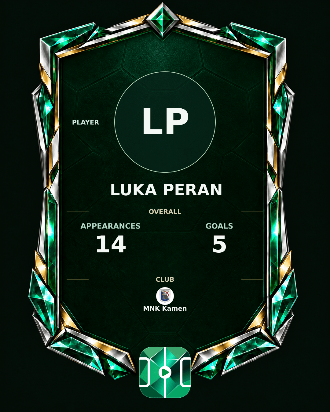 Luka Peran's PLAYGRND profile graphic