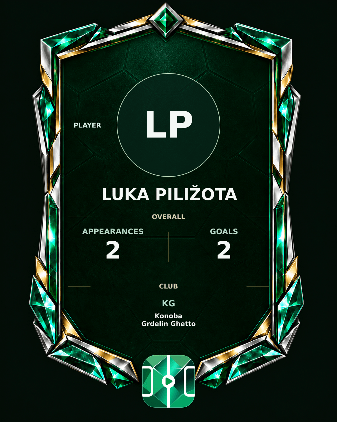 Luka Piližota's PLAYGRND profile graphic