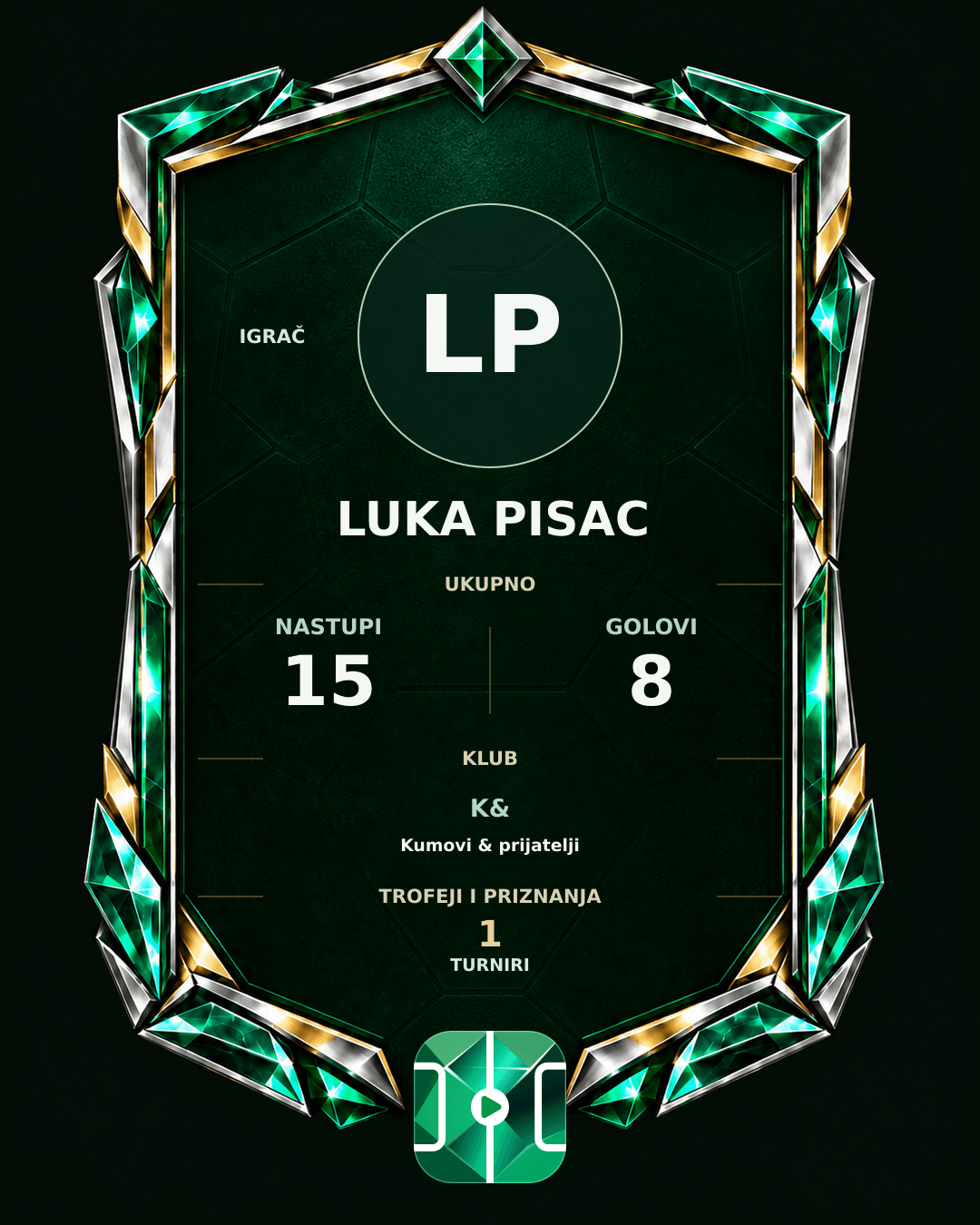 PLAYGRND grafika profila Luka Pisac