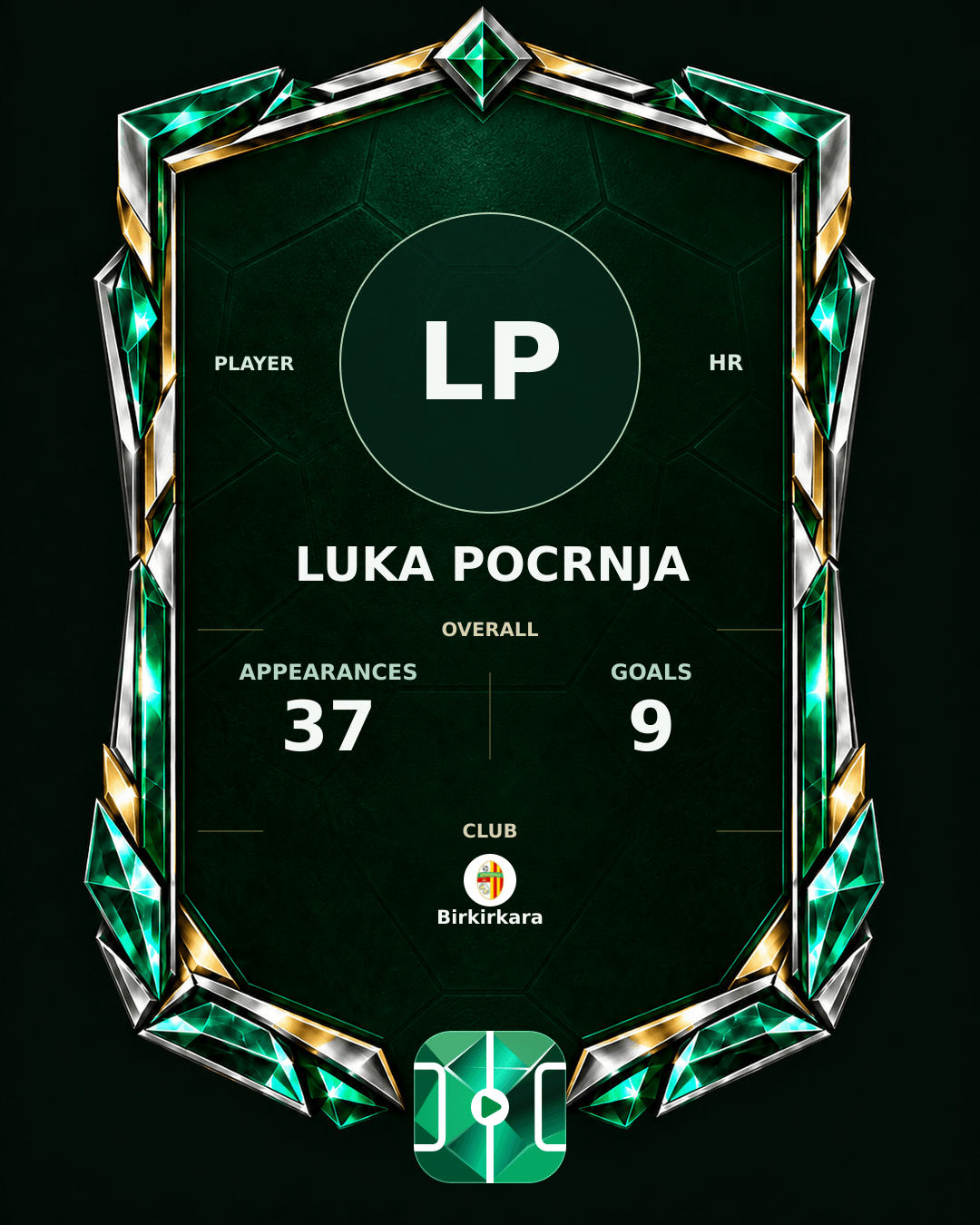 Luka Pocrnja's PLAYGRND profile graphic