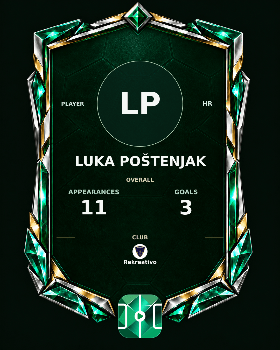 Luka Poštenjak's PLAYGRND profile graphic