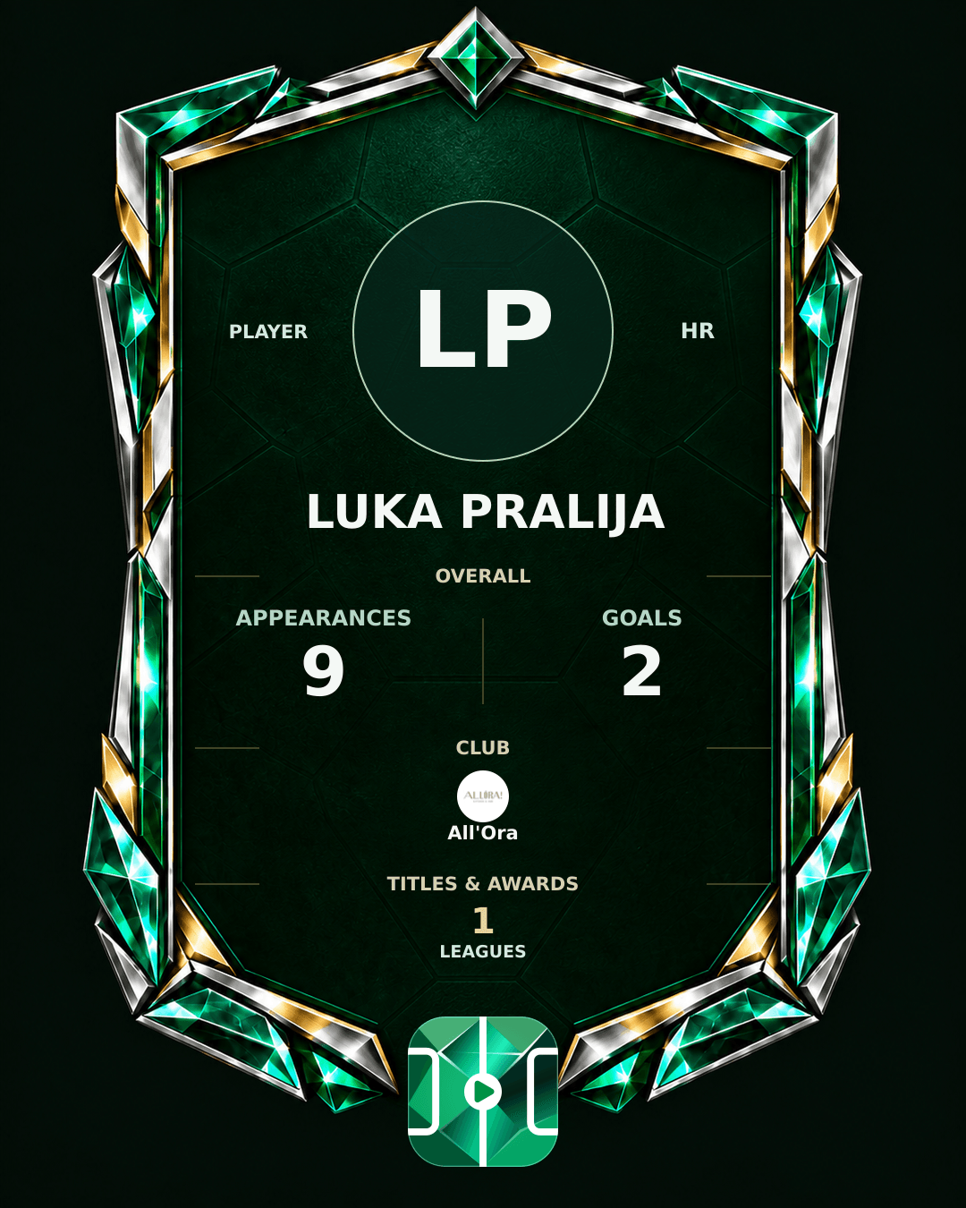 Luka Pralija's PLAYGRND profile graphic