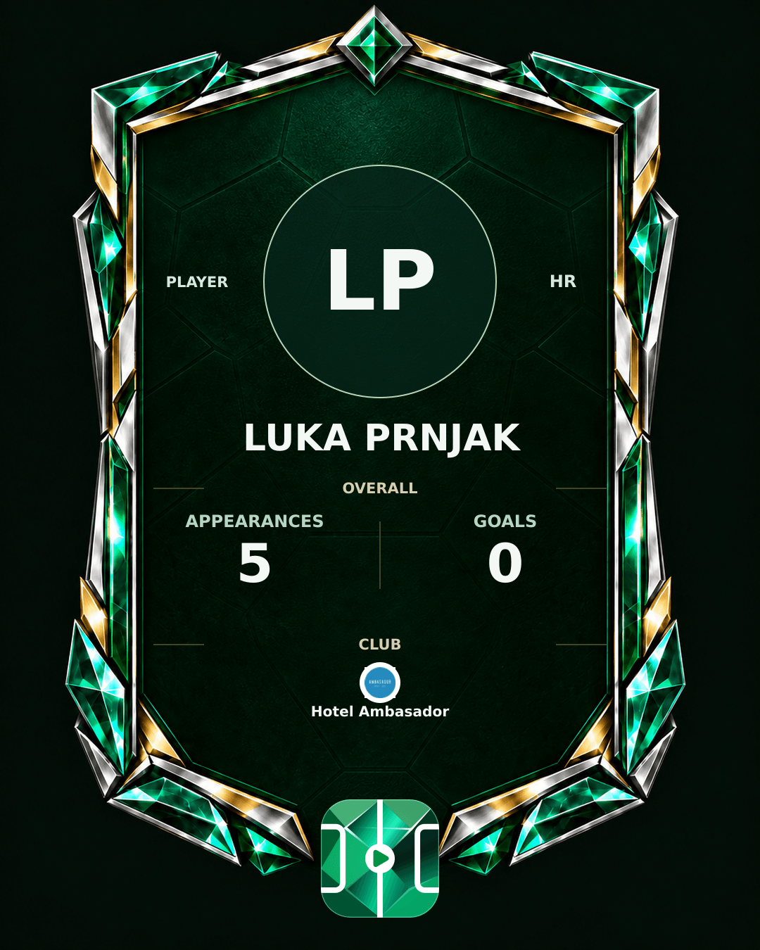 Luka Prnjak's PLAYGRND profile graphic